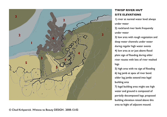 Sketch_Scheme5_SiteElevations