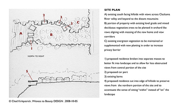 Sketch_SitePlanLabeled