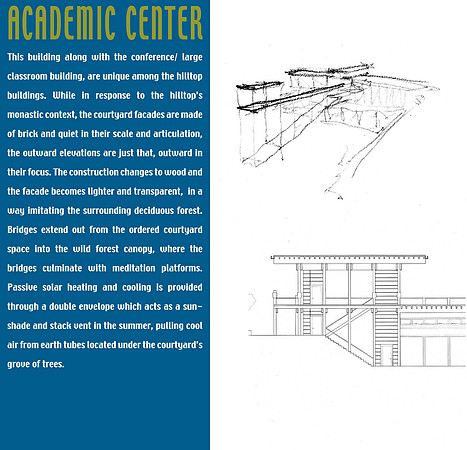 UofO_ArchSchool_Portfolio11